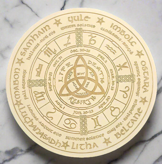 Divination Board