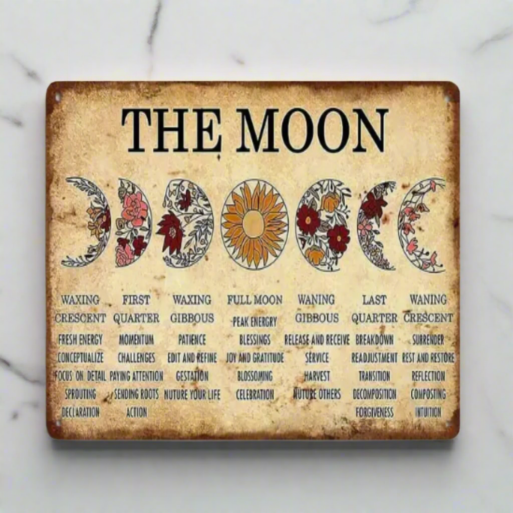 Moon Phases Sign