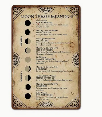 Moon Phase Meanings Tin Sign